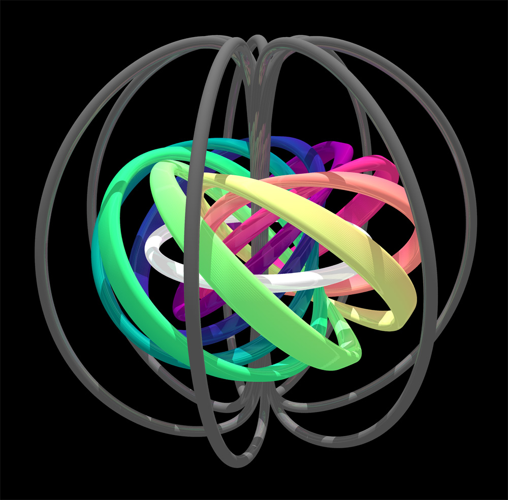 Topological structure of a quantum-mechanical knot soliton. The white ring is the core of the soliton (field pointing down), and the surrounding colored bands define a set of nested tori that illustrate the linked structure of its field lines. The boundary of the knot lies near the dark grey lines (field pointing up). Credit: David Hall.