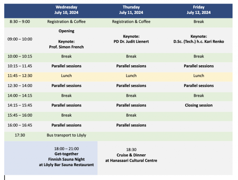 Program 2024 INFORMS Advances in Decision Analysis Conference