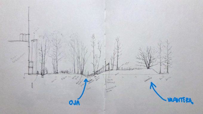 Pieenen pieni historiaselvitys